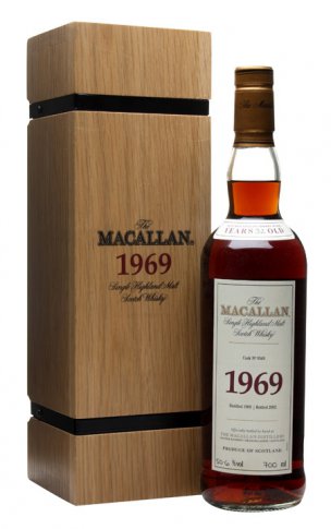 The Macallan 1955 / Макаллан 1955 года